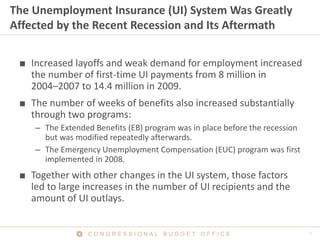 The Unemployment Insurance (UI) System Was Greatly
Affected by the Recent Recession and Its Aftermath


 ■ Increased layof...