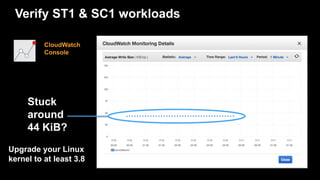 Stuck
around
44 KiB?
Verify ST1 & SC1 workloads
CloudWatch
Console
Upgrade your Linux
kernel to at least 3.8
 