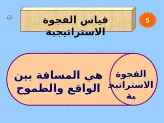 ‫الفجوة‬ ‫قياس‬
‫االستراتيجية‬
‫بين‬ ‫المسافة‬ ‫هي‬
‫والطموح‬ ‫الواقع‬
‫الفجوة‬
‫االستراتيج‬
‫ية‬
5
 