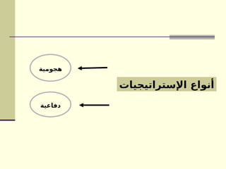 ‫هجومية‬
‫دفاعية‬
‫اإلستراتيجيات‬ ‫أنواع‬
 