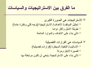 ‫والسياسات‬ ‫االستراتيجيات‬ ‫بين‬ ‫الفرق‬ ‫ما‬

‫الكبرى‬ ‫الصورة‬ ‫هي‬ ‫االستراتيجات‬

)‫عامة‬ ‫ونظرة‬ ‫كلي‬ ‫(توجه‬ ‫االستراتيجية‬ /‫االهداف‬ /‫الموقف‬ ‫تحليل‬

‫ا‬v‫م‬‫دوا‬ ‫واكثر‬ ‫االجل‬ ‫طويلة‬

‫المتاحة‬ ‫والموارد‬ ‫االهداف‬ ‫على‬ ‫بناء‬ ‫تاتي‬

‫التفصيلية‬ ‫القرارات‬ ‫هي‬ ‫السياسات‬

)‫تفصيلية‬ v‫ت‬‫(قرارا‬ ‫السيطرة‬ /‫التنفيذ‬ /‫االساليب‬

‫ومرنة‬ ‫االجل‬ ‫قصيرة‬

‫بها‬ ‫مرتبطة‬ ‫ون‬v‫ك‬‫ت‬ ‫ان‬ ‫ينبغي‬ :‫االستراتيجية‬ ‫على‬ ‫بناء‬ ‫تاتي‬
 