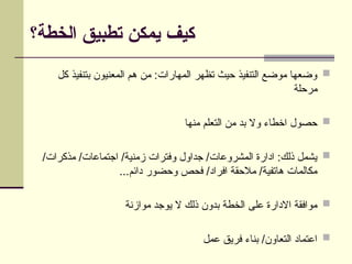 ‫الخطة؟‬ ‫تطبيق‬ ‫يمكن‬ ‫كيف‬

‫كل‬ ‫بتنفيذ‬ ‫المعنيون‬ ‫هم‬ ‫من‬ :‫المهارات‬ ‫تظهر‬ ‫حيث‬ ‫التنفيذ‬ ‫موضع‬ ‫وضعها‬
‫مرحلة‬

‫منها‬ ‫التعلم‬ ‫من‬ ‫بد‬ ‫وال‬ ‫اخطاء‬ ‫حصول‬

/‫مذكرات‬ /‫اجتماعات‬ /‫زمنية‬ ‫وفترات‬ ‫جداول‬ /‫المشروعات‬ ‫ادارة‬ :‫ذلك‬ ‫يشمل‬
...‫دائم‬ ‫وحضور‬ ‫فحص‬ /‫افراد‬ ‫مالحقة‬ /‫هاتفية‬ ‫مكالمات‬

‫موازنة‬ ‫يوجد‬ ‫ال‬ ‫ذلك‬ ‫بدون‬ ‫الخطة‬ ‫على‬ ‫االدارة‬ ‫موافقة‬

‫عمل‬ ‫فريق‬ ‫بناء‬ /‫التعاون‬ ‫اعتماد‬
 