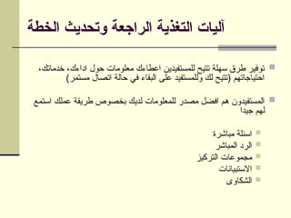 ‫الخطة‬ ‫وتحديث‬ ‫الراجعة‬ ‫التغذية‬ ‫آليات‬

،‫خدماتك‬ ،‫اداءك‬ ‫حول‬ ‫معلومات‬ ‫اعطاءك‬ ‫للمستفيدين‬ ‫تتيح‬ ‫سهلة‬ ‫طرق‬ ‫توفير‬
)‫مستمر‬ ‫اتصال‬ ‫حالة‬ ‫في‬ ‫البقاء‬ ‫على‬ ‫وللمستفيد‬ ‫لك‬ ‫(تتيح‬ ‫احتياجاتهم‬

‫استمع‬ ‫عملك‬ ‫طريقة‬ ‫بخصوص‬ ‫لديك‬ ‫للمعلومات‬ ‫مصدر‬ ‫افضل‬ ‫هم‬ ‫المستفيدون‬
‫جيدا‬ ‫لهم‬

‫مباشرة‬ ‫اسئلة‬

‫المباشر‬ ‫الرد‬

‫التركيز‬ ‫مجموعات‬

‫االستبيانات‬

‫الشكاوى‬
 