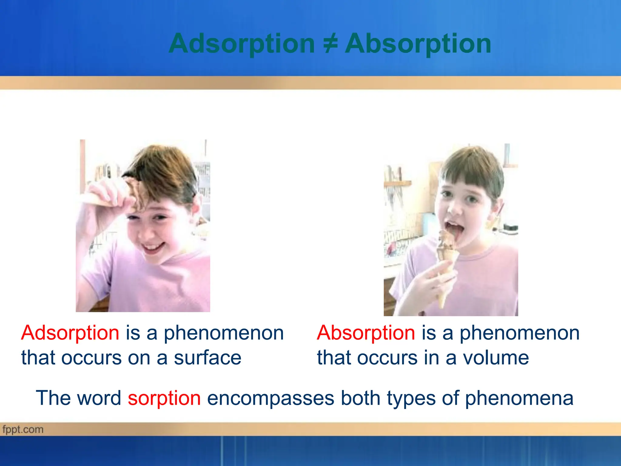 The word sorption encompasses both types of phenomena
Adsorption ≠ Absorption
Adsorption is a phenomenon
that occurs on a surface
Absorption is a phenomenon
that occurs in a volume
 