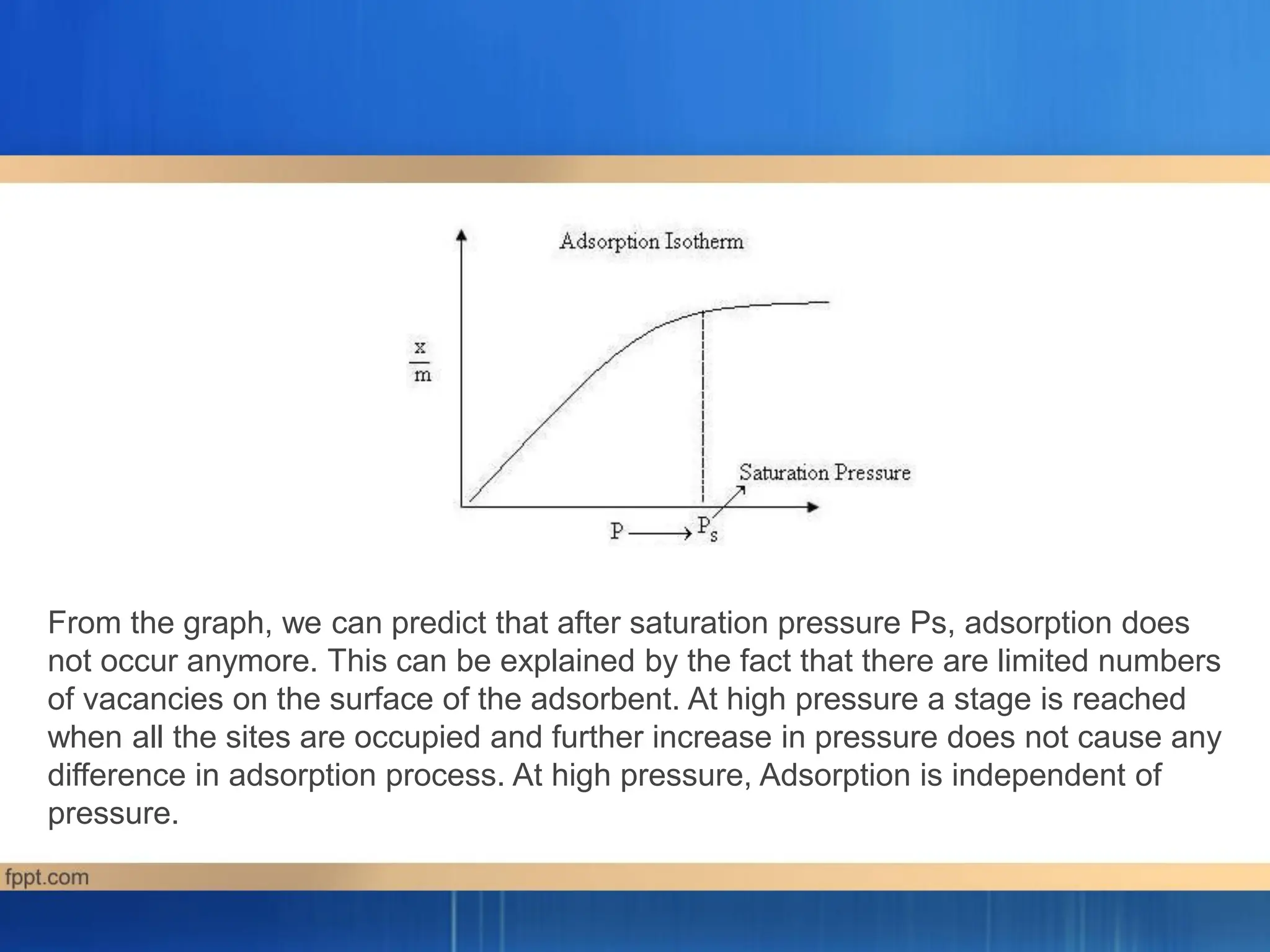From the graph, we can predict that after saturation pressure Ps, adsorption does
not occur anymore. This can be explained by the fact that there are limited numbers
of vacancies on the surface of the adsorbent. At high pressure a stage is reached
when all the sites are occupied and further increase in pressure does not cause any
difference in adsorption process. At high pressure, Adsorption is independent of
pressure.
 