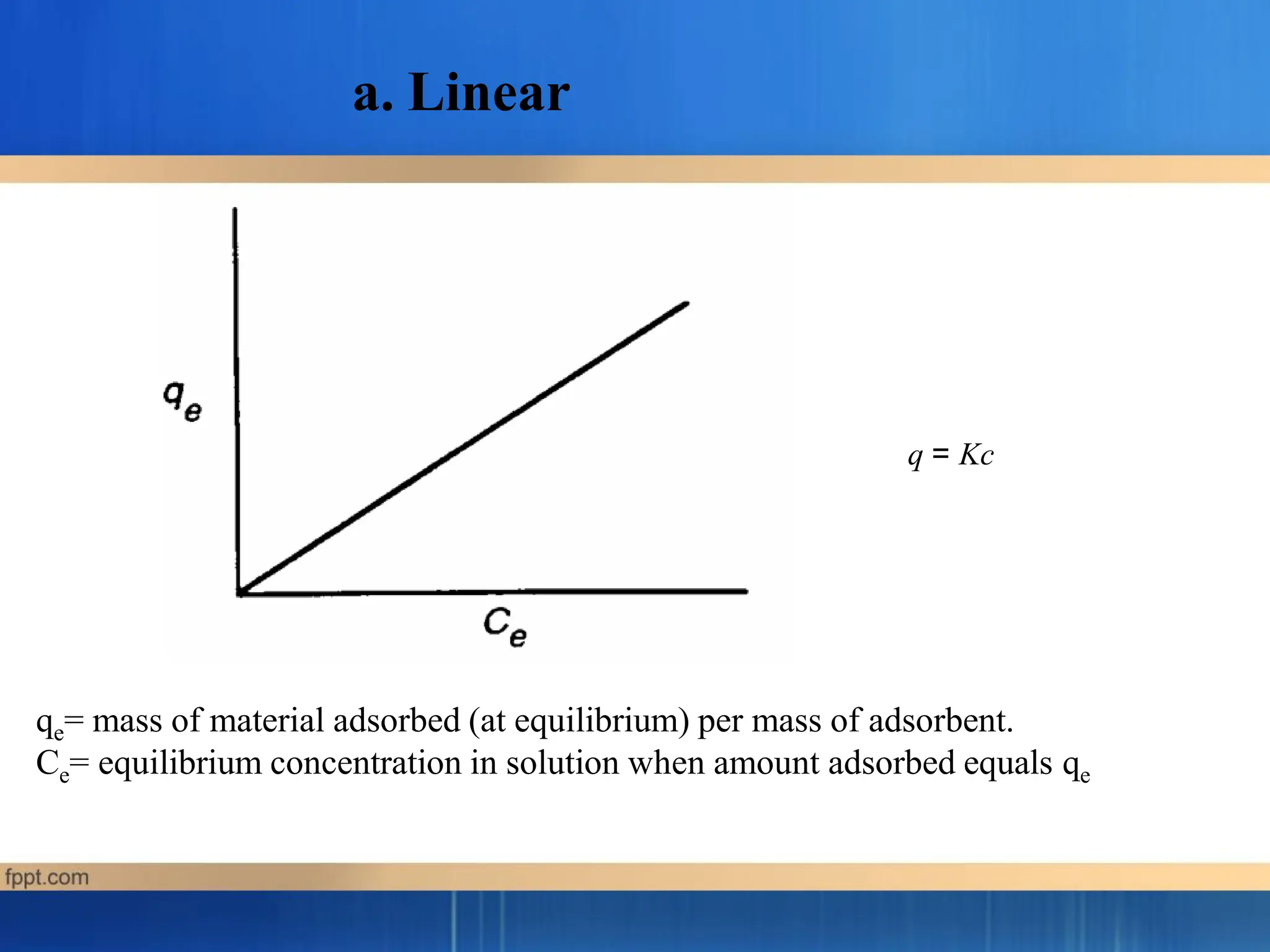a. Linear
qe= mass of material adsorbed (at equilibrium) per mass of adsorbent.
Ce= equilibrium concentration in solution when amount adsorbed equals qe
q = Kc
 