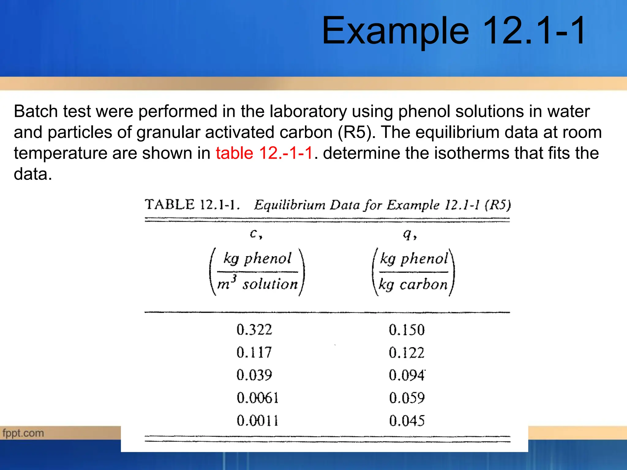 Example 12.1-1
Batch test were performed in the laboratory using phenol solutions in water
and particles of granular activated carbon (R5). The equilibrium data at room
temperature are shown in table 12.-1-1. determine the isotherms that fits the
data.
 