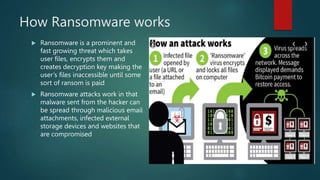 How Ransomware works
 Ransomware is a prominent and
fast growing threat which takes
user files, encrypts them and
creates decryption key making the
user’s files inaccessible until some
sort of ransom is paid
 Ransomware attacks work in that
malware sent from the hacker can
be spread through malicious email
attachments, infected external
storage devices and websites that
are compromised
 
