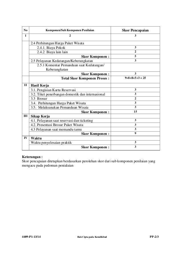 4409 P1 P Psp Usaha Perjalanan Wisata Contoh