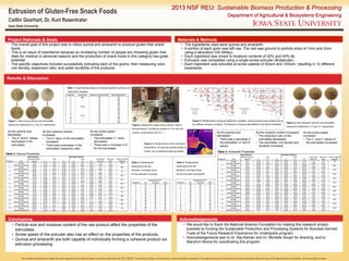 The material presented here is based upon work supported by the National Science Foundation under Award No. EEC-1004227. Any opinions, findings, and conclusions or recommendations expressed in this material are those of the author(s) and do not necessarily reflect the views of the National Science Foundation, nor of Iowa State University.
2013 NSF REU: Sustainable Biomass Production & Processing
Department of Agricultural & Biosystems Engineering
Extrusion of Gluten-Free Snack Foods
Caitlin Gearhart, Dr. Kurt Rosentrater
Iowa State University
Project Rationale & Goals
•  The overall goal of this project was to utilize quinoa and amaranth to produce gluten-free snack
foods.
•  This is an issue of importance because an increasing number of people are choosing gluten free
diets for medical or personal reasons and the production of snack foods in this category has great
potential.
•  The specific objectives included successfully extruding each of the grains, then measuring color,
unit density, expansion ratio, and pellet durability of the products.
Materials & Methods
•  The ingredients used were quinoa and amaranth.
•  A portion of each grain was left raw. The rest was ground to particle sizes of 1mm and 2mm
using a laboratory mill (Wiley).
•  Each ingredient was mixed to moisture contents of 20% and 40% db.
•  Extrusion was completed using a single-screw extruder (Brabender).
•  Each ingredient was extruded at screw speeds of 50rpm and 100rpm, resulting in 12 different
treatments.
Acknowledgements
•  We would like to thank the National Science Foundation for making this research project
possible by funding the Sustainable Production and Processing Systems for Biomass-Derived
Fuels of the Future Research Experience for Undergrads program.
•  Acknowledgements also to Dr. Raj Raman and Dr. Michelle Soupir for directing, and to
MaryAnn Moore for coordinating this program.
Conclusions
•  Particle size and moisture content of the raw product affect the properties of the
extrudates.
•  Screw speed of the extruder also has an effect on the properties of the products.
•  Quinoa and amaranth are both capable of individually forming a cohesive product via
extrusion processing.
Results & Discussion
As the particle size
decreased:
•  The a* and b* values
decreased in the
extrudates.
As the moisture content
increased:
•  The a* value of the extrudates
increased.
•  There was a decrease in the
extrudates’ expansion ratio.
As the screw speed
increased:
•  The extrudates’ L* value
decreased.
•  There was in increase in b*
for the extrudates.
Figure 1: Raw quinoa (above) and extrudates
(below) for treatments 2, 6, and 10, respectively
Table 1: Experimental protocol including treatment numbers and
dependent variables.
As the particle size
decreased:
•  There was a decrease in
the extrudates’ a* and b*
values.
As the moisture content increased:
•  The expansion ratio of the
extrudates decreased.
•  The extrudates’ unit density and
durability increased.
As the screw speed
increased:
•  The L* and b* values of
the extrudates increased.
Figure 4: Raw amaranth (above) and extrudates
(below) for treatments 2, 6, and 10, respectively
Figure 2: Brabender single-screw extruder used to
extrude blends. Conditions included a 3 mm die and
a screw compression ratio of 1:1.
Table 4: Temperatures
measured at the die,
transition, and feed zones
for the extrusion of quinoa.
Table 5: Temperatures
measured at the die,
transition, and feed zones
for the extrusion of amaranth.
Table 3: Amaranth Properties
Table 2: Quinoa Properties
Figure 3: Infrared picture of the extruder’s
temperature. All heat was caused solely by
friction, as no additional heat was added.
Figure 5: Relationships among all dependent variables. Some clustering was evident due to
the different moisture contents. The behavior of quinoa was different than that of amaranth.
Quinoa Extrudates Amaranth Extrudates
 