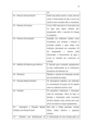 21 
etc. 
02 – Detector de Gás Natural 
Emite uma alerta sonora e visual, alem de cortar o fornecimento de gás e enviar um email ou sms avisando sobre o vazamento. 
03 – Detector de Fumaça 
Avisa o IHC para piscar as luzes pela casa ou ligar para algum telefone pré- programado sobre o acumulo de fumaça no ambiente. 
04 – Detector de Inundação 
Instalado em ambientes úmidos como lavanderias, por exemplo, o detector é acionado quando a água atinge seus eletrodos, detectando um vazamento. Se for programado o sistema pode interromper o fornecimento de água e avisar ao morador por e-mail,sms ou telefone 
05 – Módulo de Potência para Motores 
É indicado para comandar equipamentos do tipo condicionador de ar, trituradores domésticos de alimentos etc. 
06 – Minuteria 
Mantém o sistema de iluminação ativado por um período de tempo. 
07 – Pulsador Bipolar Paralelo 
Os interruptores bipolares são utilizados no acionamento de pontos de luz ligados entre os condutores de fase e fase 
08 – Pulsador 
Os pulsadores substituem o interruptor onde há automação. Além de ligar ou desligar a iluminação, pode concentrar diversas funções como acionar uma cena, ativar um alarme ou ligar equipamentos. 
09 – Interruptor e Pulsador Bipolar Paralelo com Parada Central 
Para abri e fechar persianas, acionar telões, toldos elétricos e pequenos motores. 
10 – Pulsador com Identificação de 
A Alimentação de uma tomada pode ser  
