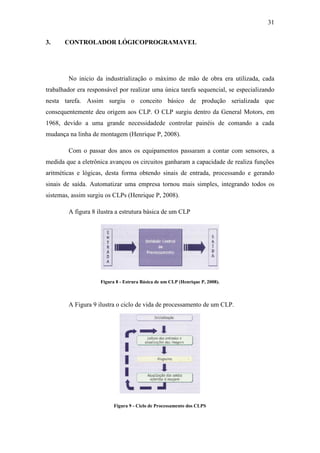 31 
3. CONTROLADOR LÓGICOPROGRAMAVEL 
No inicio da industrialização o máximo de mão de obra era utilizada, cada trabalhador era responsável por realizar uma única tarefa sequencial, se especializando nesta tarefa. Assim surgiu o conceito básico de produção serializada que consequentemente deu origem aos CLP. O CLP surgiu dentro da General Motors, em 1968, devido a uma grande necessidadede controlar painéis de comando a cada mudança na linha de montagem (Henrique P, 2008). 
Com o passar dos anos os equipamentos passaram a contar com sensores, a medida que a eletrônica avançou os circuitos ganharam a capacidade de realiza funções aritméticas e lógicas, desta forma obtendo sinais de entrada, processando e gerando sinais de saída. Automatizar uma empresa tornou mais simples, integrando todos os sistemas, assim surgiu os CLPs (Henrique P, 2008). 
A figura 8 ilustra a estrutura básica de um CLP 
Figura 8 - Estrura Básica de um CLP (Henrique P, 2008). 
A Figura 9 ilustra o ciclo de vida de processamento de um CLP. 
Figura 9 - Ciclo de Processamento dos CLPS  
