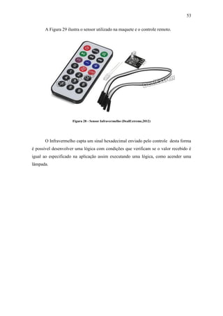 53 
A Figura 29 ilustra o sensor utilizado na maquete e o controle remoto. 
Figura 28 - Sensor Infravermelho (DealExtreme,2012) 
O Infravermelho capta um sinal hexadecimal enviado pelo controle desta forma é possível desenvolver uma lógica com condições que verificam se o valor recebido é igual ao especificado na aplicação assim executando uma lógica, como acender uma lâmpada. 
 