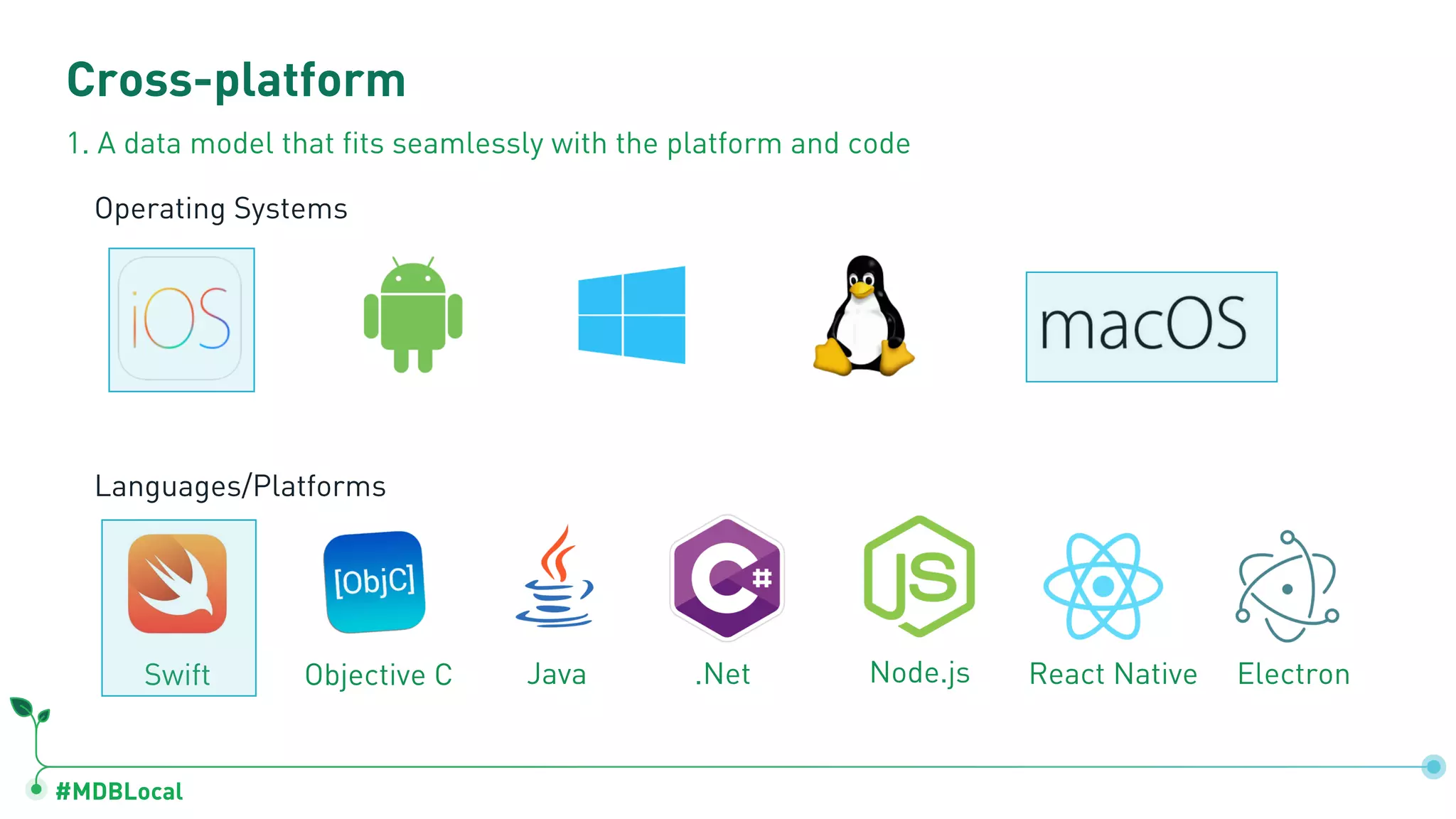 #MDBLocal
Cross-platform
1. A data model that fits seamlessly with the platform and code
Operating Systems
Languages/Platforms
Swift Objective C Java .Net Node.js React Native Electron
 