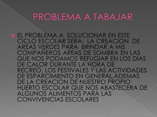    EL PROBLEMA A SOLUCIONAR EN ESTE
    CICLO ESCOLAR SERA: LA CREACION DE
    AREAS VERDES PARA BRINDAR A MIS
    COMPAÑEROS AREAS DE SOMBRA EN LAS
    QUE NOS PODAMOS REFUGIAR EN LOS DIAS
    DE CALOR DURANTE LA HORA DE
    RECREO, LOS FESTIVALES Y LAS ACTIVIDADES
    DE ESPARCIMIENTO EN GENERAL,ADEMAS
    DE LA CREACION DE NUESTRO PROPIO
    HUERTO ESCOLAR QUE NOS ABASTECERA DE
    ALGUNOS ALIMENTOS PARA LAS
    CONVIVENCIAS ESCOLARES.
 