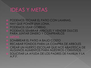   PODEMOS TECHAR EL PATIO CON LAMINAS.
   HAY QUE PONER UNA LONA.
   PODEMOS USAR GORRAS .
   PODEMOS SEMBRAR ARBOLES Y VENDER DULCES
    PARA JUNTAR DINERO Y COMPRARLOS
   METAS
   SOMBREAR EL PATIO A BAJO COSTO
   RECABAR FONDOS PARA LA COMPRA DE ARBOLES
   CREAR UN HUERTO ESCOLAR QUE NOS ABASTESCA DE
    ALGUNOS ALIMENTOS PARA NUESTROS CONVIVIOS
   SOLICITAR LA AYUDA DE LOS PADRES DE FAMILIA Y LA
    A.P.F.
 