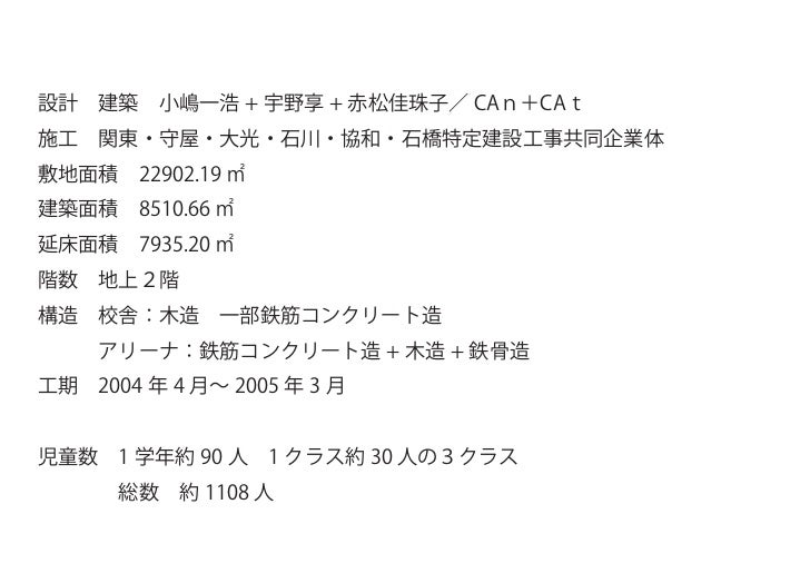 ぐんま国際アカデミー