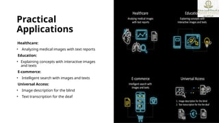 multimodal models in natural language processing | PPTX