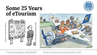 IT for Tourism Managers, UniBg 2016-2017 25 Years of eTourism. Lecture 01, November 15, 2016
Some 25 Years
of eTourism
 