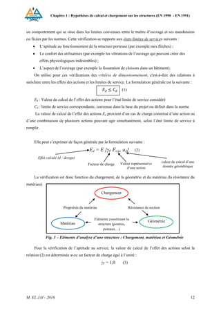 Chapitre 1 : Hypothèses de calcul et chargement sur les structures (EN 1990 - EN 1991)
M. EL JAI - 2016 12
un comportement qui se situe dans les limites convenues entre le maître d’ouvrage et ses mandataires
ou fixées par les normes. Cette vérification se rapporte aux états-limites de services suivants :
 L’aptitude au fonctionnement de la structure porteuse (par exemple mes flèches) ;
 Le confort des utilisateurs (par exemple les vibrations de l’ouvrage qui peuvent créer des
effets physiologiques indésirables) ;
 L’aspect de l’ouvrage (par exemple la fissuration de cloisons dans un bâtiment).
On utilise pour ces vérifications des critères de dimensionnement, c'est-à-dire des relations à
satisfaire entre les effets des actions et les limites de service. La formulation générale est la suivante :
(1)
Ed : Valeur de calcul de l’effet des actions pour l’état limite de service considéré
Cd : limite de service correspondante, convenue dans la base du projet ou définit dans la norme
La valeur de calcul de l’effet des actions Ed provient d’un cas de charge constitué d’une action ou
d’une combinaison de plusieurs actions pouvant agir simultanément, selon l’état limite de service à
remplir.
Elle peut s’exprimer de façon générale par la formulation suivante :
Ed = E {γF Frep, ad} (2)
Effet calculé (d : design)
Facteur de charge
La vérification est donc fonction du chargement, de la géométrie et du matériau (la résistance du
matériau).
Fig. 3 – Eléments d’analyse d’une structure : Chargement, matériau et Géométrie
Pour la vérification de l’aptitude au service, la valeur de calcul de l’effet des actions selon la
relation (2) est déterminée avec un facteur de charge égal à l’unité :
γF = 1,0 (3)
Chargement
Matériau
Géométrie
Propriétés du matériau Résistance de section
Eléments constituant la
structure (poutres,
poteaux…)
Valeur représentative
d’une action
valeur de calcul d’une
donnée géométrique
 