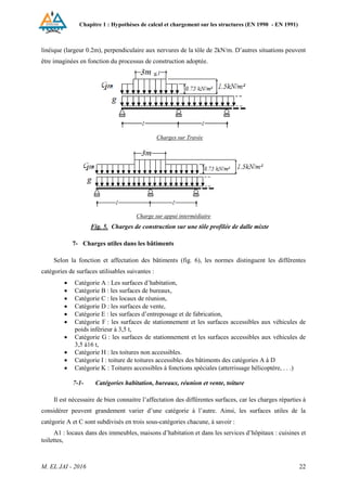 Chapitre 1 : Hypothèses de calcul et chargement sur les structures (EN 1990 - EN 1991)
M. EL JAI - 2016 22
linéique (largeur 0.2m), perpendiculaire aux nervures de la tôle de 2kN/m. D’autres situations peuvent
être imaginées en fonction du processus de construction adoptée.
Charges sur Travée
Charge sur appui intermédiaire
Fig. 5. Charges de construction sur une tôle profilée de dalle mixte
7- Charges utiles dans les bâtiments
Selon la fonction et affectation des bâtiments (fig. 6), les normes distinguent les différentes
catégories de surfaces utilisables suivantes :
 Catégorie A : Les surfaces d’habitation,
 Catégorie B : les surfaces de bureaux,
 Catégorie C : les locaux de réunion,
 Catégorie D : les surfaces de vente,
 Catégorie E : les surfaces d’entreposage et de fabrication,
 Catégorie F : les surfaces de stationnement et les surfaces accessibles aux véhicules de
poids inférieur à 3,5 t,
 Catégorie G : les surfaces de stationnement et les surfaces accessibles aux véhicules de
3,5 à16 t,
 Catégorie H : les toitures non accessibles.
 Catégorie I : toiture de toitures accessibles des bâtiments des catégories A à D
 Catégorie K : Toitures accessibles à fonctions spéciales (atterrissage hélicoptère, . . .)
7-1- Catégories habitation, bureaux, réunion et vente, toiture
Il est nécessaire de bien connaitre l’affectation des différentes surfaces, car les charges réparties à
considérer peuvent grandement varier d’une catégorie à l’autre. Ainsi, les surfaces utiles de la
catégorie A et C sont subdivisés en trois sous-catégories chacune, à savoir :
A1 : locaux dans des immeubles, maisons d’habitation et dans les services d’hôpitaux : cuisines et
toilettes,
 