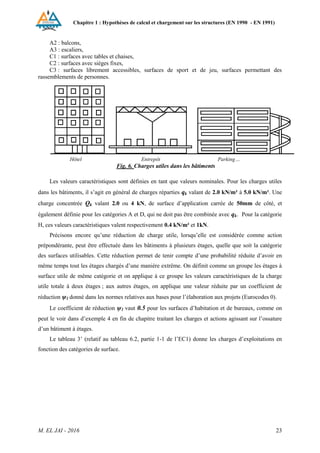 Chapitre 1 : Hypothèses de calcul et chargement sur les structures (EN 1990 - EN 1991)
M. EL JAI - 2016 23
A2 : balcons,
A3 : escaliers,
C1 : surfaces avec tables et chaises,
C2 : surfaces avec sièges fixes,
C3 : surfaces librement accessibles, surfaces de sport et de jeu, surfaces permettant des
rassemblements de personnes.
Hôtel Entrepôt Parking…
Fig. 6. Charges utiles dans les bâtiments
Les valeurs caractéristiques sont définies en tant que valeurs nominales. Pour les charges utiles
dans les bâtiments, il s’agit en général de charges réparties qk valant de 2.0 kN/m² à 5.0 kN/m². Une
charge concentrée Qk valant 2.0 ou 4 kN, de surface d’application carrée de 50mm de côté, et
également définie pour les catégories A et D, qui ne doit pas être combinée avec qk. Pour la catégorie
H, ces valeurs caractéristiques valent respectivement 0.4 kN/m² et 1kN.
Précisons encore qu’une réduction de charge utile, lorsqu’elle est considérée comme action
prépondérante, peut être effectuée dans les bâtiments à plusieurs étages, quelle que soit la catégorie
des surfaces utilisables. Cette réduction permet de tenir compte d’une probabilité réduite d’avoir en
même temps tout les étages chargés d’une manière extrême. On définit comme un groupe les étages à
surface utile de même catégorie et on applique à ce groupe les valeurs caractéristiques de la charge
utile totale à deux étages ; aux autres étages, on applique une valeur réduite par un coefficient de
réduction ψ1 donné dans les normes relatives aux bases pour l’élaboration aux projets (Eurocodes 0).
Le coefficient de réduction ψ1 vaut 0.5 pour les surfaces d’habitation et de bureaux, comme on
peut le voir dans d’exemple 4 en fin de chapitre traitant les charges et actions agissant sur l’ossature
d’un bâtiment à étages.
Le tableau 3’ (relatif au tableau 6.2, partie 1-1 de l’EC1) donne les charges d’exploitations en
fonction des catégories de surface.
 
