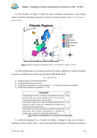 Chapitre 1 : Hypothèses de calcul et chargement sur les structures (EN 1990 - EN 1991)
M. EL JAI - 2016 26
La carte présentée à la figure 6’ définit les régions climatiques européennes, et pour chaque
région, les données statistiques permettent de calculer la charge de neige sk (Tab. C.1 de l’Annexe C,
partie 1-3 EC1).
Fig. 6’. Régions climatiques européennes (Fig. C.1 de l’Annexe C, partie 1-3 EC1)
La valeur caractéristique qk d la charge de neige sur les toitures, rapportée à la surface horizontale
recouverte, est influencée par la forme de cette dernière (Fig. 8, tab. 5 et 6) :
qk =
sk : charge de neige sur un terrain horizontal
: Coefficient de forme de la toiture
Ce : Coefficient d’exposition au vent (en général Ce = 1,0 pour une exposition normale)
CT : Coefficient thermique (en général CT = 1,0)
i.
Topographie Ce
Site balayé par les vents : zone plate, sans obstacles et exposée
de tous côtés, pas ou peu protégée par le terrain, par des
constructions plus élevées ou par des arbres
0,8
Site normal : zone où il n’y a pas de balayage important de la
neige par le vent, à cause de la configuration du terrain, de la
présence d’autres constructions
1,0
Site protégé : zone où la construction considérée est beaucoup
plus basse que le terrain environnement, ou entourée de
grands arbres ou encore de constructions plus élevées
1,2
Tab. 4 Valeurs recommandées de Ce en fonction de la topographie
Le coefficient thermique CT (≤ 1) permet de réduire la charge de neige sur les toitures –
notamment certaines toitures vitrées – dotées d’une transmittance thermique (coefficient de conduction
 