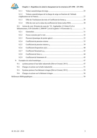 Chapitre 1 : Hypothèses de calcul et chargement sur les structures (EN 1990 - EN 1991)
M. EL JAI - 2016 3
8.1.1 Valeur caractéristique de neige.............................................................................. 25
8.1.2 Valeurs caractéristiques de la charge de neige en fonction de l’altitude
(Application sur la France).................................................................................................... 27
8.1.3 Effet de l’inclinaison des toits et Coefficient de forme μ...................................... 28
8.1.4 Effet du vent sur la valeur du coefficient de forme (selon N84) ........................... 30
8-2- Action du vent [Extraits du cours de ‘‘O. Gagliardini, L3 Génie Civil et
Infrastructures, UJF-Grenoble I, 2008/09’’] et de la [partie 1-4 Eurocodes 1] ......................... 31
8.2.1 Généralités............................................................................................................. 31
8.2.2 Forces exercées par le vent.................................................................................... 32
8.2.3 Pression dynamique de pointe qp(ze).................................................................... 33
8.2.4 Coefficient de pression externe ............................................................................. 35
8.2.5 Coefficient de pression interne cpi ......................................................................... 39
8.2.6 Coefficient d'exposition ce(z)................................................................................ 40
8.2.7 Coefficient Structural cscd...................................................................................... 43
8.2.8 Coefficient de force cf............................................................................................ 44
8.2.9 Coefficient de frottement cfr ................................................................................. 45
9- Exemples de calcul numérique.............................................................................................. 47
9-1- système porteur d’une halle industrielle [Hirt et Crisinel, 2011] .................................. 47
9-2- Charges et actions sur la halle industrielle .................................................................... 51
9-3- Système porteur d’un bâtiment à étages [Hirt et Crisinel, 2011] .................................. 54
9-4- Charges et actions sur le bâtiment à étages ................................................................... 56
Références Bibliographiques................................................................................................................. 58
 