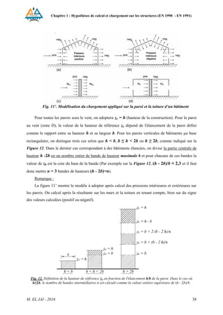 Chapitre 1 : Hypothèses de calcul et chargement sur les structures (EN 1990 - EN 1991)
M. EL JAI - 2016 38
Fig. 11’. Modélisation du chargement appliqué sur la paroi et la toiture d’un bâtiment
Pour toutes les parois sous le vent, on adoptera ze = h (hauteur de la construction). Pour la paroi
au vent (zone D), la valeur de la hauteur de référence ze dépend de l'élancement de la paroi défini
comme le rapport entre sa hauteur h et sa largeur b. Pour les parois verticales de bâtiments µa base
rectangulaire, on distingue trois cas selon que h < b, b ≤ h < 2b ou h ≥ 2b, comme indiqué sur la
Figure 12. Dans le dernier cas correspondant à des bâtiments élancées, on divise la partie centrale de
hauteur h -2b en un nombre entier de bande de hauteur maximale b et pour chacune de ces bandes la
valeur de zb est la cote du haut de la bande (Par exemple sur la Figure 12, (h - 2b)/b ≈ 2,3 et il faut
donc mettre n = 3 bandes de hauteurs (h - 2b)=n).
Remarque :
La figure 11’ montre le modèle à adopter après calcul des pressions intérieures et extérieures sur
les parois. On calcul après la résultante sur les murs et la toiture en tenant compte, bien sur du signe
des valeurs calculées (positif ou négatif).
Fig. 12. Définition de la hauteur de référence ze en fonction de l'élancement h/b de la paroi. Dans le cas où
h≥2b, le nombre de bandes intermédiaires n est calculé comme la valeur entière supérieure de (h - 2b)/b.
 