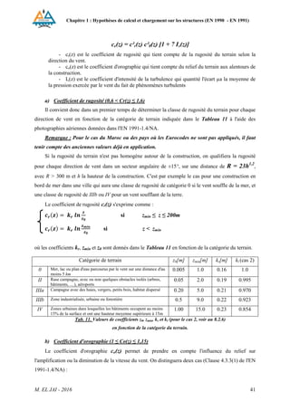 Chapitre 1 : Hypothèses de calcul et chargement sur les structures (EN 1990 - EN 1991)
M. EL JAI - 2016 41
ce(z) = c²r(z) c²0(z) [1 + 7 Iv(z)]
- cr(z) est le coefficient de rugosité qui tient compte de la rugosité du terrain selon la
direction du vent.
- co(z) est le coefficient d'orographie qui tient compte du relief du terrain aux alentours de
la construction.
- Iv(z) est le coefficient d'intensité de la turbulence qui quantité l'écart µa la moyenne de
la pression exercée par le vent du fait de phénomènes turbulents
a) Coefficient de rugosité (0,6 < Cr(z) ≤ 1,6)
Il convient donc dans un premier temps de déterminer la classe de rugosité du terrain pour chaque
direction de vent en fonction de la catégorie de terrain indiquée dans le Tableau 11 à l'aide des
photographies aériennes données dans l'EN 1991-1.4/NA.
Remarque : Pour le cas du Maroc ou des pays où les Eurocodes ne sont pas appliqués, il faut
tenir compte des anciennes valeurs déjà en application.
Si la rugosité du terrain n'est pas homogène autour de la construction, on qualifiera la rugosité
pour chaque direction de vent dans un secteur angulaire de ±15°, sur une distance de R = 23h1,2
,
avec R > 300 m et h la hauteur de la construction. C'est par exemple le cas pour une construction en
bord de mer dans une ville qui aura une classe de rugosité de catégorie 0 si le vent souffle de la mer, et
une classe de rugosité de IIIb ou IV pour un vent soufflant de la terre.
Le coefficient de rugosité cr(z) s'exprime comme :
si zmin ≤ z ≤ 200m
si z < zmin
où les coefficients kr, zmin et z0 sont donnés dans le Tableau 11 en fonction de la catégorie du terrain.
Tab. 11. Valeurs de coefficients z0, zmin, kr et kl (pour le cas 2, voir au 8.2.6)
en fonction de la catégorie du terrain.
b) Coefficient d'orographie (1 ≤ Co(z) ≤ 1,15)
Le coefficient d'orographie co(z) permet de prendre en compte l'influence du relief sur
l'amplification ou la diminution de la vitesse du vent. On distinguera deux cas (Clause 4.3.3(1) de l'EN
1991-1.4/NA) :
Catégorie de terrain z0[m] zmin[m] kr[m] kl (cas 2)
0 Mer, lac ou plan d'eau parcourus par le vent sur une distance d'au
moins 5 km
0.005 1.0 0.16 1.0
II Rase campagne, avec ou non quelques obstacles isolés (arbres,
bâtiments, …), aéroports
0.05 2.0 0.19 0.995
IIIa Campagne avec des haies, vergers, petits bois, habitat dispersé 0.20 5.0 0.21 0.970
IIIb Zone industrialisée, urbaine ou forestière 0.5 9.0 0.22 0.923
IV Zones urbaines dans lesquelles les bâtiments occupent au moins
15% de la surface et ont une hauteur moyenne supérieure à 15m
1.00 15.0 0.23 0.854
 