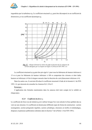 Chapitre 1 : Hypothèses de calcul et chargement sur les structures (EN 1990 - EN 1991)
M. EL JAI - 2016 44
engendrées par la turbulence cd. Le coefficient structural cscd peut être décomposé en un coefficient de
dimension cs et un coefficient dynamique cd.
Fig. 17. : Abaque donnant la valeur de ce(z) en fonction de la catégorie du
terrain (désignée par A) d'après la Figure 4.2(NA) de l'EN 1991-1.4.
Le coefficient structural cs cd peut être pris égal à 1 pour tous les bâtiments de hauteur inferieure à
15 m et pour les bâtiments de hauteur inferieure à 100 m comportant des cloisons et dont ladite
hauteur est inferieure à 4 fois la largeur mesurée dans la direction du vent (élancement inferieure à 4).
Dans les autres cas, il convient d'évaluer le coefficient structural à l'aide de la formule 6.1 de l'EN
1991-1.4, qui nécessite de consulter les Annexes B, C, D et F.
Remarque :
L’application des formules mentionnées dans les annexes doit tenir compte de la validité en
chaque pays.
8.2.8 Coefficient de force cf
Le coefficient de force (ou de traînée) cf est à utiliser lorsque l'on veut calculer la force globale due au
vent sur une structure. Ce coefficient est donné pour différents types de forme de construction : section
rectangulaire, section polygonale régulière, section cylindrique, structures en treillis et échafaudages,
drapeaux et panneaux publicitaires (données dans la Section 7 de la Partie 1.4 de l'EN 1991).
z[m]
ce
 