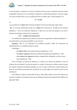 Chapitre 1 : Hypothèses de calcul et chargement sur les structures (EN 1990 - EN 1991)
M. EL JAI - 2016 45
A titre d'exemple, on présente le calcul du coefficient de force cf pour un bâtiment fermé de section
rectangulaire reposant sur le sol, de hauteur h supérieure à sa plus grande largeur b et dont les angles
ne sont pas arrondis. Dans ce cas, le coefficient de force se réduit à (ψr = 1 dans l'équation 7.9) :
cf = cf,0 ψλ
où
- cf,0 est donné sur la Figure 18 en fonction du rapport d=b des deux dimensions dans le plan,
- ψλ, est le facteur d'élancement donné sur la Figure 19 en fonction de ¸ λ= h/b (ou h/d, attention
hypothèse b < 2h) et du coefficient d'opacité = A/Ac (où A est l'aire des éléments et Ac l'aire à
l'intérieur du périmètre extérieur de la construction).
8.2.9 Coefficient de frottement cfr
Le coefficient de frottement cfr est donné en fonction de la rugosité de la surface du bâtiment. Il
est calculé dans le cas des parois parallèles au sens du vent.
Remarque : Dans le cas d’utilisation du coefficient cf global, l’effort des frottements est
implicitement pris en considération dans les calculs.
On distingue :
- les surfaces lisses (acier, béton lisse) pour lesquelles cfr = 0,01,
- les surfaces rugueuses (béton brut, bardeaux bituminés) pour lesquelles cfr = 0,02,
- et les surfaces très rugueuses (surfaces comportant des ondulations, ou des nervures)
pour lesquelles cfr = 0,04.
Pour un bâtiment, la hauteur de référence ze à utiliser est la hauteur du bâtiment et l'aire de
référence Afr sur laquelle il convient de prendre en compte le frottement est définie comme la partie
des surfaces extérieures du bâtiment parallèles au vent et situées au-delà d'une certaine distance des
bords au vent (distance horizontale dans la direction du vent par rapport aux bords de la face au vent
du bâtiment).
Cette distance est égale à la plus petite des deux valeurs 2.b ou 4.h. Les forces de frottement ne
sont donc à prendre en considération que pour des bâtiments élancés horizontalement (d > 2.b) ou très
aplatis (d > 4.h).
 