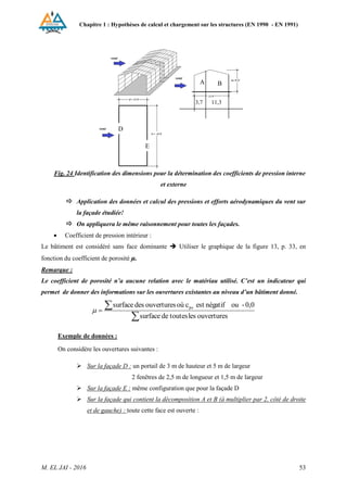 Chapitre 1 : Hypothèses de calcul et chargement sur les structures (EN 1990 - EN 1991)
M. EL JAI - 2016 53
Fig. 24 Identification des dimensions pour la détermination des coefficients de pression interne
et externe
 Application des données et calcul des pressions et efforts aérodynamiques du vent sur
la façade étudiée!
 On appliquera le même raisonnement pour toutes les façades.
 Coefficient de pression intérieur :
Le bâtiment est considéré sans face dominante  Utiliser le graphique de la figure 13, p. 33, en
fonction du coefficient de porosité μ.
Remarque :
Le coefficient de porosité n’a aucune relation avec le matériau utilisé. C’est un indicateur qui
permet de donner des informations sur les ouvertures existantes au niveau d’un bâtiment donné.



ouvertures
les
toutes
de
surface
0,0
-
ou
négatif
est
c
où
ouvertures
des
surface pe

Exemple de données :
On considère les ouvertures suivantes :
 Sur la façade D : un portail de 3 m de hauteur et 5 m de largeur
2 fenêtres de 2,5 m de longueur et 1,5 m de largeur
 Sur la façade E : même configuration que pour la façade D
 Sur la façade qui contient la décomposition A et B (à multiplier par 2, côté de droite
et de gauche) : toute cette face est ouverte :
D
E
A B
3,7 11,3
 