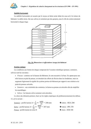 Chapitre 1 : Hypothèses de calcul et chargement sur les structures (EN 1990 - EN 1991)
M. EL JAI - 2016 55
Stabilité horizontale
La stabilité horizontale est assurée par le noyau en béton armé allant du sous-sol à la toiture du
bâtiment. La dalle mixte, liée aux solives et sommiers par des goujons, joue le rôle de contreventement
horizontal à chaque étage.
Fig. 26. Dimensions et affectations (usage) du bâtiment
Système statique
Les conditions aux limites de chaque composant de l’ossature métallique (poteaux, sommiers,
solives) sont les suivantes :
 Poteaux : continus sur la hauteur du bâtiment, ils sont encastrés à la base. En optant pour une
telle liaison en pied de poteau, on introduit des efforts de flexion dans les fondations, mais on
augmente légèrement la rigidité du système porteur de bâtiment par rapport à une solution avec
pieds de poteaux articulés.
 Sommiers : aux extrémités des sommiers, la liaison au poteau est articulée afin de simplifier
les assemblages.
 Solives : les liaisons solive-sommier sont articulées.
Le choix des éléments porteurs, basé sur les règles empiriques de prédimensionnement du tableau
12, est le suivant :
Sommier : profilé laminé, h ≈ = 240 mm  choix : HEA 280
Solive : profilé laminé, h ≈ = 267 mm  choix : IPE 270
Poteau : profilé laminé de série H  choix : HEB 300
 