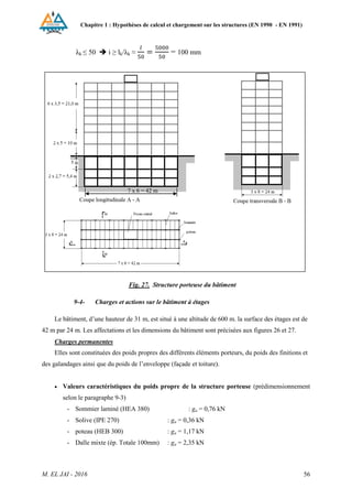Chapitre 1 : Hypothèses de calcul et chargement sur les structures (EN 1990 - EN 1991)
M. EL JAI - 2016 56
λk ≤ 50  i ≥ lk/λk ≈ = 100 mm
Prédimensionnement
Fig. 27. Structure porteuse du bâtiment
9-4- Charges et actions sur le bâtiment à étages
Le bâtiment, d’une hauteur de 31 m, est situé à une altitude de 600 m. la surface des étages est de
42 m par 24 m. Les affectations et les dimensions du bâtiment sont précisées aux figures 26 et 27.
Charges permanentes
Elles sont constituées des poids propres des différents éléments porteurs, du poids des finitions et
des galandages ainsi que du poids de l’enveloppe (façade et toiture).
 Valeurs caractéristiques du poids propre de la structure porteuse (prédimensionnement
selon le paragraphe 9-3)
- Sommier laminé (HEA 380) : ga = 0,76 kN
- Solive (IPE 270) : ga = 0,36 kN
- poteau (HEB 300) : ga = 1,17 kN
- Dalle mixte (ép. Totale 100mm) : ga = 2,35 kN
7 x 6 = 42 m
 