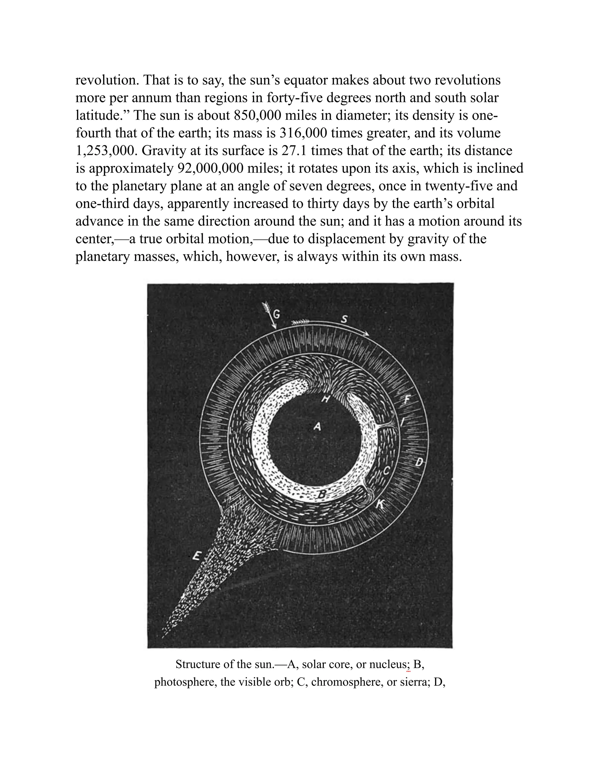 revolution. That is to say, the sun’s equator makes about two revolutions
more per annum than regions in forty-five degrees north and south solar
latitude.” The sun is about 850,000 miles in diameter; its density is one-
fourth that of the earth; its mass is 316,000 times greater, and its volume
1,253,000. Gravity at its surface is 27.1 times that of the earth; its distance
is approximately 92,000,000 miles; it rotates upon its axis, which is inclined
to the planetary plane at an angle of seven degrees, once in twenty-five and
one-third days, apparently increased to thirty days by the earth’s orbital
advance in the same direction around the sun; and it has a motion around its
center,—a true orbital motion,—due to displacement by gravity of the
planetary masses, which, however, is always within its own mass.
Structure of the sun.—A, solar core, or nucleus; B,
photosphere, the visible orb; C, chromosphere, or sierra; D,
 