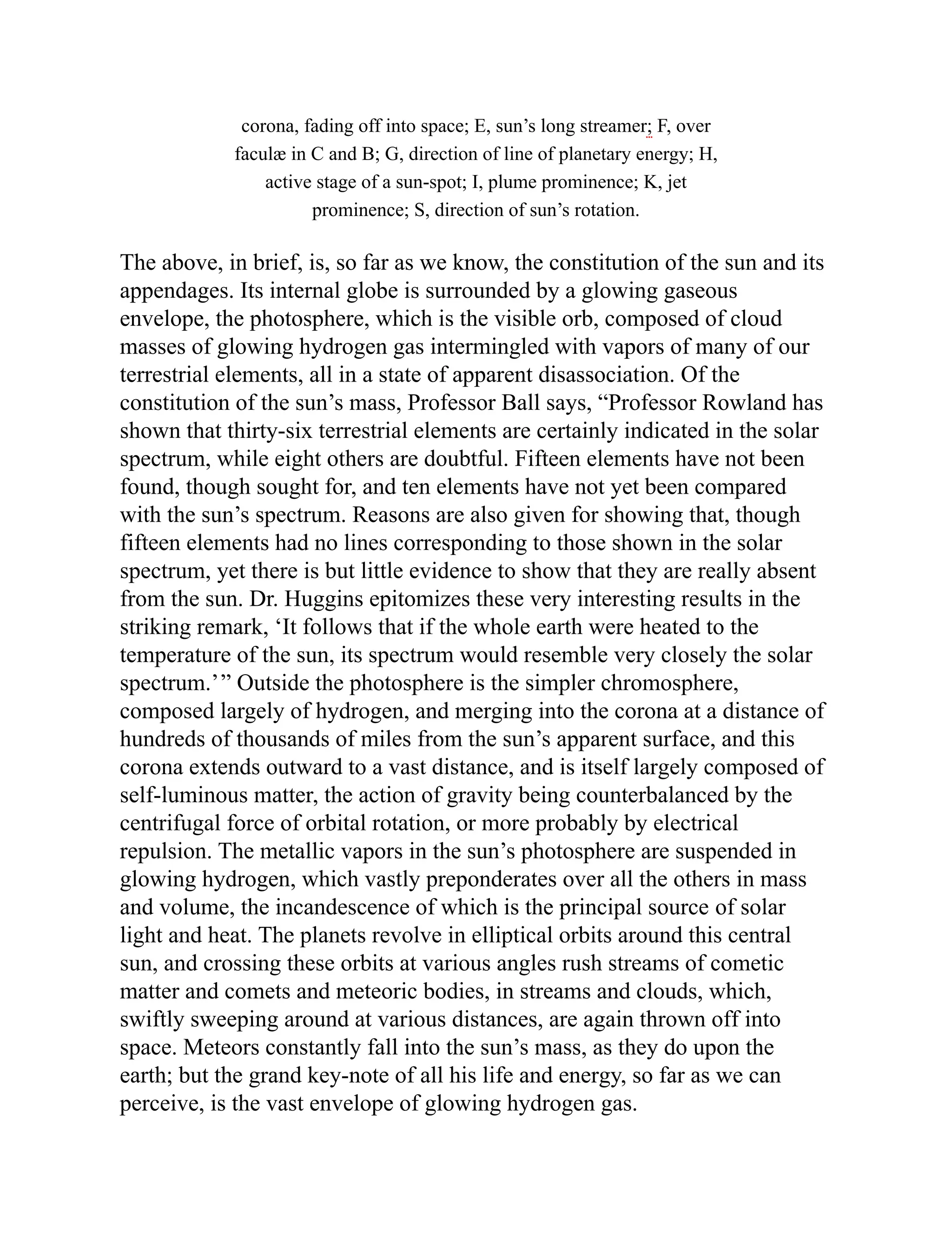 corona, fading off into space; E, sun’s long streamer; F, over
faculæ in C and B; G, direction of line of planetary energy; H,
active stage of a sun-spot; I, plume prominence; K, jet
prominence; S, direction of sun’s rotation.
The above, in brief, is, so far as we know, the constitution of the sun and its
appendages. Its internal globe is surrounded by a glowing gaseous
envelope, the photosphere, which is the visible orb, composed of cloud
masses of glowing hydrogen gas intermingled with vapors of many of our
terrestrial elements, all in a state of apparent disassociation. Of the
constitution of the sun’s mass, Professor Ball says, “Professor Rowland has
shown that thirty-six terrestrial elements are certainly indicated in the solar
spectrum, while eight others are doubtful. Fifteen elements have not been
found, though sought for, and ten elements have not yet been compared
with the sun’s spectrum. Reasons are also given for showing that, though
fifteen elements had no lines corresponding to those shown in the solar
spectrum, yet there is but little evidence to show that they are really absent
from the sun. Dr. Huggins epitomizes these very interesting results in the
striking remark, ‘It follows that if the whole earth were heated to the
temperature of the sun, its spectrum would resemble very closely the solar
spectrum.’” Outside the photosphere is the simpler chromosphere,
composed largely of hydrogen, and merging into the corona at a distance of
hundreds of thousands of miles from the sun’s apparent surface, and this
corona extends outward to a vast distance, and is itself largely composed of
self-luminous matter, the action of gravity being counterbalanced by the
centrifugal force of orbital rotation, or more probably by electrical
repulsion. The metallic vapors in the sun’s photosphere are suspended in
glowing hydrogen, which vastly preponderates over all the others in mass
and volume, the incandescence of which is the principal source of solar
light and heat. The planets revolve in elliptical orbits around this central
sun, and crossing these orbits at various angles rush streams of cometic
matter and comets and meteoric bodies, in streams and clouds, which,
swiftly sweeping around at various distances, are again thrown off into
space. Meteors constantly fall into the sun’s mass, as they do upon the
earth; but the grand key-note of all his life and energy, so far as we can
perceive, is the vast envelope of glowing hydrogen gas.
 