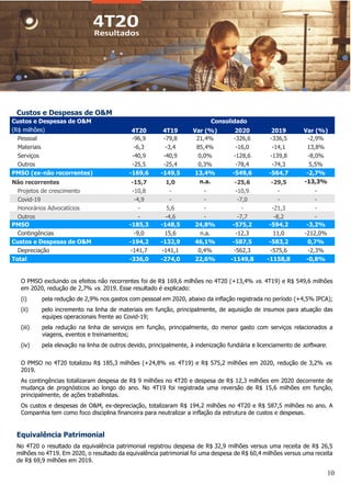 10
Custos e Despesas de O&M
Custos e Despesas de O&M Consolidado
(R$ milhões) 4T20 4T19 Var (%) 2020 2019 Var (%)
Pessoal -96,9 -79,8 21,4% -326,6 -336,5 -2,9%
Materiais -6,3 -3,4 85,4% -16,0 -14,1 13,8%
Serviços -40,9 -40,9 0,0% -128,6 -139,8 -8,0%
Outros -25,5 -25,4 0,3% -78,4 -74,3 5,5%
PMSO (ex-não recorrentes) -169,6 -149,5 13,4% -549,6 -564,7 -2,7%
Não recorrentes -15,7 1,0 n.a. -25,6 -29,5 -13,3%
Projetos de crescimento -10,8 - - -10,9 - -
Covid-19 -4,9 - - -7,0 - -
Honorários Advocatícios - 5,6 - - -21,3 -
Outros - -4,6 - -7,7 -8,2 -
PMSO -185,3 -148,5 24,8% -575,2 -594,2 -3,2%
Contingências -9,0 15,6 n.a. -12,3 11,0 -212,0%
Custos e Despesas de O&M -194,2 -132,9 46,1% -587,5 -583,2 0,7%
Depreciação -141,7 -141,1 0,4% -562,3 -575,6 -2,3%
Total -336,0 -274,0 22,6% -1149,8 -1158,8 -0,8%
O PMSO excluindo os efeitos não recorrentes foi de R$ 169,6 milhões no 4T20 (+13,4% vs. 4T19) e R$ 549,6 milhões
em 2020, redução de 2,7% vs. 2019. Esse resultado é explicado:
(i) pela redução de 2,9% nos gastos com pessoal em 2020, abaixo da inflação registrada no período (+4,5% IPCA);
(ii) pelo incremento na linha de materiais em função, principalmente, de aquisição de insumos para atuação das
equipes operacionais frente ao Covid-19;
(iii) pela redução na linha de serviços em função, principalmente, do menor gasto com serviços relacionados a
viagens, eventos e treinamentos;
(iv) pela elevação na linha de outros devido, principalmente, à indenização fundiária e licenciamento de software.
O PMSO no 4T20 totalizou R$ 185,3 milhões (+24,8% vs. 4T19) e R$ 575,2 milhões em 2020, redução de 3,2% vs.
2019.
As contingências totalizaram despesa de R$ 9 milhões no 4T20 e despesa de R$ 12,3 milhões em 2020 decorrente de
mudança de prognósticos ao longo do ano. No 4T19 foi registrada uma reversão de R$ 15,6 milhões em função,
principalmente, de ações trabalhistas.
Os custos e despesas de O&M, ex-depreciação, totalizaram R$ 194,2 milhões no 4T20 e R$ 587,5 milhões no ano. A
Companhia tem como foco disciplina financeira para neutralizar a inflação da estrutura de custos e despesas.
Equivalência Patrimonial
No 4T20 o resultado da equivalência patrimonial registrou despesa de R$ 32,9 milhões versus uma receita de R$ 26,5
milhões no 4T19. Em 2020, o resultado da equivalência patrimonial foi uma despesa de R$ 60,4 milhões versus uma receita
de R$ 69,9 milhões em 2019.
 