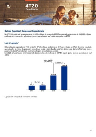14
Outras Receitas/ Despesas Operacionais
No 4T20 foi registrada uma despesa de R$ 10,6 milhões. Já no ano de 2020 foi registrada uma receita de R$ 110,6 milhões
explicada, principalmente, pelo ganho com as operações de real estate registradas no 2T20.
Lucro Líquido¹
O lucro líquido registrado no 4T20 foi de R$ 374,4 milhões, acréscimo de 8,4% em relação ao 4T19. O melhor resultado
operacional e a menor despesa com imposto de renda e contribuição social em decorrência do benefício fiscal com o
pagamento de JCP contribuíram positivamente para o resultado do período.
Em 2020, o lucro líquido foi impulsionado basicamente pela melhora do EBITDA e pelo ganho com as operações de real
estate.
¹ Ajustado pela participação do acionista não controlador
345,4 374,4
1.221,8
2.002,4
2020
4T19 4T20 2019
8,4%
+63,9%
Lucro Líquido
(R$ Milhões)
 