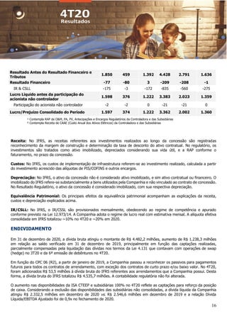16
¹ Contempla RAP de O&M, PA, PV, Antecipações e Encargos Regulatórios da Controladora e das Subsidiárias
² Contempla Receita de CAAE (Custo Anual dos Ativos Elétricos) da Controladora e das Subsidiárias
Receita: No IFRS, as receitas referentes aos investimentos realizados ao longo da concessão são registradas
reconhecimento da margem de construção e determinação da taxa de desconto do ativo contratual. No regulatório, os
investimentos são tratados como ativo imobilizado, depreciados considerando sua vida útil, e a RAP conforme o
faturamento, no prazo da concessão.
Custos: No IFRS, os custos de implementação de infraestrutura referem-se ao investimento realizado, calculada a partir
do investimento acrescido das alíquotas de PIS/COFINS e outros encargos.
Depreciação: No IFRS, o ativo da concessão não é considerado ativo imobilizado, e sim ativo contratual ou financeiro. O
imobilizado do IFRS refere-se substancialmente a bens utilizados pela Companhia e não vinculado ao contrato de concessão.
No Resultado Regulatório, o ativo da concessão é considerado imobilizado, com sua respectiva depreciação.
Equivalência Patrimonial: Os principais efeitos da equivalência patrimonial acompanham as explicações da receita,
custos e depreciação explicados acima.
IR/CSLL: No IFRS, o IR/CSSL são provisionados mensalmente, obedecendo ao regime de competência e apurado
conforme previsto na Lei 12.973/14. A Companhia adota o regime de lucro real com estimativa mensal. A alíquota efetiva
consolidada em IFRS totalizou ~10% no 4T20 e ~20% em 2020.
ENDIVIDAMENTO
Em 31 de dezembro de 2020, a dívida bruta atingiu o montante de R$ 4.482,2 milhões, aumento de R$ 1.238,3 milhões
em relação ao saldo verificado em 31 de dezembro de 2019, principalmente em função das captações realizadas,
parcialmente compensadas pela liquidação das dívidas nos termos da Lei 4.131 que contavam com operações de swap
(hedge) no 3T20 e da 6ª emissão de debêntures no 4T20.
Em função do CPC 06 (R2), a partir de janeiro de 2019, a Companhia passou a reconhecer os passivos para pagamentos
futuros para todos os contratos de arrendamento, com exceção dos contratos de curto prazo e/ou baixo valor. No 4T20,
foram adicionados R$ 53,5 milhões à dívida bruta do IFRS referentes aos arrendamentos que a Companhia possui. Desta
forma, a dívida bruta do IFRS totalizou R$ 4.535,7 milhões. A contabilidade regulatória não foi alterada.
O aumento nas disponibilidades da ISA CTEEP e subsidiárias 100% no 4T20 reflete as captações para reforço da posição
de caixa. Considerando a exclusão das disponibilidades das subsidiárias não consolidadas, a dívida líquida da Companhia
atingiu R$ 2.332,5 milhões em dezembro de 2020 vs. R$ 2.546,6 milhões em dezembro de 2019 e a relação Dívida
Líquida/EBITDA Ajustado foi de 0,9x no fechamento de 2020.
Resultado Antes do Resultado Financeiro e
Tributos
1.850 459 1.392 4.428 2.791 1.636
Resultado Financeiro -77 -80 3 -209 -208 -1
IR & CSLL -175 -3 -172 -835 -560 -275
Lucro Líquido antes da participação do
acionista não controlador
1.598 376 1.222 3.383 2.023 1.359
Participação do acionista não controlador -2 -2 0 -21 -21 0
Lucro/Prejuízo Consolidado do Período 1.597 374 1.222 3.362 2.002 1.360
 