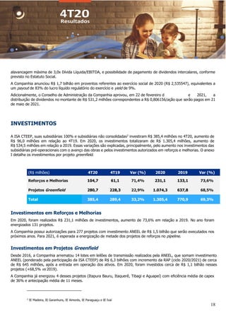 18
alavancagem máxima de 3,0x Dívida Líquida/EBITDA, e possibilidade de pagamento de dividendos intercalares, conforme
previsto no Estatuto Social.
A Companhia anunciou R$ 1,7 bilhão em proventos referentes ao exercício social de 2020 (R$ 2,535547), equivalentes a
um payout de 83% do lucro líquido regulatório do exercício e yield de 9%.
Adicionalmente, o Conselho de Administração da Companhia aprovou, em 22 de fevereiro d e 2021, a
distribuição de dividendos no montante de R$ 531,2 milhões correspondentes a R$ 0,806156/ação que serão pagos em 21
de maio de 2021.
INVESTIMENTOS
A ISA CTEEP, suas subsidiárias 100% e subsidiárias não consolidadas2
investiram R$ 385,4 milhões no 4T20, aumento de
R$ 96,0 milhões em relação ao 4T19. Em 2020, os investimentos totalizaram de R$ 1.305,4 milhões, aumento de
R$ 534,5 milhões em relação a 2019. Essas variações são explicadas, principalmente, pelo aumento nos investimentos das
subsidiárias pré-operacionais com o avanço das obras e pelos investimentos autorizados em reforços e melhorias. O anexo
I detalha os investimentos por projeto greenfield.
(R$ milhões) 4T20 4T19 Var (%) 2020 2019 Var (%)
Reforços e Melhorias 104,7 61,1 71,4% 231,1 133,1 73,6%
Projetos Greenfield 280,7 228,3 22,9% 1.074,3 637,8 68,5%
Total 385,4 289,4 33,2% 1.305,4 770,9 69,3%
Investimentos em Reforços e Melhorias
Em 2020, foram realizados R$ 231,1 milhões de investimentos, aumento de 73,6% em relação a 2019. No ano foram
energizados 131 projetos.
A Companhia possui autorizações para 277 projetos com investimento ANEEL de R$ 1,5 bilhão que serão executados nos
próximos anos. Para 2021, é esperada a energização de metade dos projetos de reforços no pipeline.
Investimentos em Projetos Greenfield
Desde 2016, a Companhia arrematou 14 lotes em leilões de transmissão realizados pela ANEEL, que somam investimento
ANEEL (ponderado pela participação da ISA CTEEP) de R$ 6,3 bilhões com incremento da RAP (ciclo 2020/2021) de cerca
de R$ 645 milhões, após a entrada em operação dos ativos. Em 2020, foram investidos cerca de R$ 1,1 bilhão nesses
projetos (+68,5% vs 2019).
A Companhia já energizou 4 desses projetos (Itapura Bauru, Itaquerê, Tibagi e Aguapeí) com eficiência média de capex
de 36% e antecipação média de 11 meses.
2
IE Madeira, IE Garanhuns, IE Aimorés, IE Paraguaçu e IE Ivaí
 