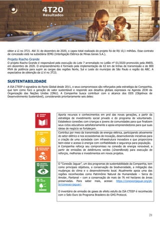 21
obter a LI no 3T21. Até 31 de dezembro de 2020, o capex total realizado do projeto foi de R$ 10,1 milhões. Esse contrato
de concessão está na subsidiária IEMG (Interligação Elétrica de Minas Gerais S.A.).
Projeto Riacho Grande
O projeto Riacho Grande é responsável pela execução do Lote 7 arrematado no Leilão nº 01/2020 promovido pela ANEEL
em dezembro de 2020. O empreendimento é formado pela implementação de 63 km de linhas de transmissão e de 800
MVA de potência para suprir as cargas das regiões Norte, Sul e Leste do município de São Paulo e região do ABC. A
expectativa de obtenção da LI é no 3T23.
SUSTENTABILIDADE
A ISA CTEEP é signatária do Pacto Global desde 2011, e seus compromissos são reforçados pela estratégia da Companhia,
que tem como foco a geração de valor sustentável e responde aos desafios globais expressos na Agenda 2030 da
Organização das Nações Unidas (ONU). A Companhia busca contribuir com o alcance dos ODS (Objetivos de
Desenvolvimento Sustentável), considerando prioritariamente seis deles:
Aporta recursos e conhecimentos em prol das novas gerações, a partir da
estratégia de investimento social privado e do programa de voluntariado.
Estabelece conexões com crianças e jovens de comunidades para que finalizem
seus ciclos educativos satisfatoriamente e apoia empreendedores para que suas
ideias de negócio se fortaleçam.
Contribui por meio da transmissão de energia elétrica, participando ativamente
do setor elétrico e nos ecossistemas de inovação, desenvolvendo iniciativas para
a criação de uma sociedade com infraestrutura inovadora e que proporciona
bem-estar e acesso à energia com confiabilidade e segurança para população.
A Companhia reforça seu compromisso na conexão de energia renovável, a
partir de emissões de debêntures verdes (GreenBonds) para execução de
reforços, melhorias e investimentos em novos projetos.
O “Conexão Jaguar”, um dos programas de sustentabilidade da Companhia, tem
como principais objetivos, a conservação da biodiversidade, a mitigação das
mudanças do clima e o desenvolvimento local. Atualmente apoia uma das
regiões reconhecidas como Patrimônio Natural da Humanidade – Serra do
Amolar, Pantanal – com a conservação de mais de 76 mil hectares de áreas
preservadas. Para saber mais, acesse: https://conexionjaguar.org/pt-
br/conexao-jaguar/.
O inventário de emissão de gases de efeito estufa da ISA CTEEP é reconhecido
com o Selo Ouro do Programa Brasileiro do GHG Protocol.
 