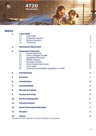 4
ÍNDICE
1. A ISA CTEEP
1.1 A ISA CTEEP 5
1.2 Composição Acionária 6
1.3 Estrutura Societária 7
1.4 Crescimento 7
2. Desempenho Operacional 8
3. Desempenho Financeiro
3.1 Receita Operacional 9
3.2 Custos e Despesas de O&M 10
3.3 Equivalência Patrimonial 10
3.4 EBITDA e Margem 12
3.5 Resultado Financeiro 13
3.6 Outras Receitas Operacionais 14
3.7 Lucro Líquido 14
3.8 Comparativo de Resultados (Regulatório vs. IFRS) 15
4. Endividamento 16
5. Proventos 17
6. Investimentos 18
7. Sustentabilidade 21
8. Mercado de Capitais 23
9. Eventos do Período 24
10. Eventos Subsequentes 25
11. Próximos Eventos 27
12. Outras Informações Relevantes 27
13. Glossário 32
14. Anexos 35
* Resultados em Excel disponível no website de Relações com Investidores
 