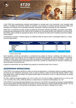 8
A ISA CTEEP está constantemente avaliando oportunidades no mercado para o seu crescimento e tem avançado neste
âmbito. A estratégia da Companhia consiste em expandir a sua presença no território nacional através de leilões e/ou
aquisições com sinergias com as operações existentes, respeitando a premissa de geração de valor sustentável.
Desde 2016, a Companhia arrematou 14 lotes em leilões de transmissão realizados pela ANEEL, que somam capex ANEEL
(ponderado pela participação da ISA CTEEP) de R$ 6,3 bilhões com incremento da RAP (ciclo 2020/2021) de cerca de R$
645 milhões, após a entrada em operação dos ativos. Até 31 de dezembro de 2020, foram investidos cerca de R$ 2 bilhões
nesses projetos.
A Companhia já energizou 4 desses projetos com eficiência média de capex de 36% e antecipação média de 11 meses,
conforme tabela abaixo.
Investimento Realizado
(R$ milhões)
Investimento ANEEL¹
(R$ milhões)
Eficiência
(%)
Antecipação
(meses)
Itapura Bauru 63 126 -50% -18
Itaquerê 250 398 -40% -11
Tibagi 118 135 -12% -8
Aguapeí 360 602 -43% -6
Média -36% -11
¹ Valores na data do leilão
Outra importante avenida de crescimento é o investimento em projetos de reforços e melhorias. Nos últimos anos, a
Companhia investiu uma média de ~R$ 220 milhões/ano com RAP média associada de ~R$ 45 milhões/ano. É importante
ressaltar que estes valores representam uma média, pois dependem de Resoluções Autorizativas da ANEEL, e podem não
ser lineares. A Companhia possui autorizações para mais de R$ 1,5 bilhão de investimentos em reforços e melhorias que
serão executados nos próximos anos.
A seção de Investimentos traz mais detalhes dos projetos de crescimento assim como o Anexo I.
DESEMPENHO OPERACIONAL
A ISA CTEEP é uma empresa referência no setor em termos de desempenho. A Companhia realiza uma gestão constante e
minuciosa de seus indicadores operacionais, entre os quais se destaca o Índice de Energia Não Suprida (“IENS”), obtido
pela relação entre o total de energia não suprida durante todas as ocorrências no ano e o total da demanda de energia
suprida pela Companhia.
No 4T20, o IENS da Companhia totalizou 2,81 x 10-6
vs 6,95 x 10-6
no 4T19. Em 2020, o indicador foi de 5,4 x 10-6
(vs. 8,0
x 10-6
em 2019). Para o SIN, o IENS dos últimos 12 meses findo em novembro de 2020 totalizou 36 x 10-6
.
A ISA CTEEP é remunerada pela disponibilidade de seus ativos por meio da RAP. Isso significa que qualquer indisponibilidade
em seus ativos poderá acarretar perda de sua receita, por meio de desconto na receita auferida (Parcela Variável - PV). No
4T20, a PV aplicada foi de 1,15% da RAP de rede básica e fronteira. Em 2020, o indicador foi de 1,26%.
 