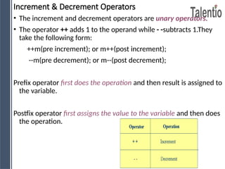 programming-C-and-DS-content-ppt-pptx.pptx
