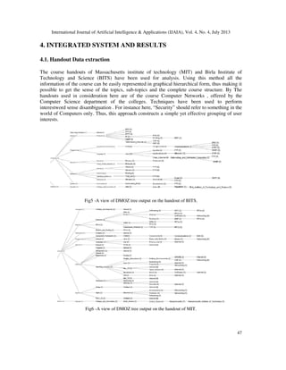 ONTOLOGICAL TREE GENERATION FOR ENHANCED INFORMATION RETRIEVAL | PDF