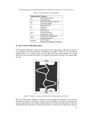 AN ANT COLONY OPTIMIZATION ALGORITHM FOR JOB SHOP SCHEDULING PROBLEM | PDF