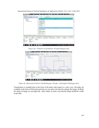 Survey and Analysis of University Clustering | PDF image.