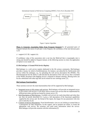 International Journal on Web Service Computing (IJWSC), Vol.4, No.4, December 2013
24
Figure 1 Apriori Algorithm
Phase 2: Generate Association Rules from Frequent Itemsets:For all generated pairs of
frequent itemsets the union of each pair is also frequent, the confidence of the rule between pairs
A, B:
c = support (A U B) / support (A).
If confidence value of the association rule is not less the MinConf that is meaningthe rule is
strong and should be added to frequent itemset, in the following section we show the application
of Apriori in our model. [4]
B. BioCatalogue A Curated Web Service Registry
BioCatalogue is a web service registry dedicated to the life science community. BioCatalogue
provides a means, by which a bioinformatician, for instance, can subscribe his /herfavourite web
service within the catalogue, e.g., by uploading the web service description file (WSDL). The
Bioinformatician has the ability to add and edit the description of the web service that is included
in the WSDL document with mapping service’s elements to domain ontology. Missing terms can
be also substituted with other tags that can be mined for new ontology terms. [5]
BioCatalogue Functionalities:
These sections overview the main functionalities that will be supported by BioCatalogue.
• Integrated access to life science web services. BioCatalogue will provide an integrated access
to life science web services: it will allow users to locate web services that are implemented by
different providers and that are hosted by remote server. [5]
• Rich Description of Web Services. Available web services are rarely described, and when they
are, they are poorly described [1]. it gives a full description of the functional capabilities
supplied by the service and the format of the inputs, the ranges for any parameters who else
uses it and why etc.[5]
• Curation of Service Descriptions. From bioinformatics view,we are looking at curated data as
a prerequisite for data integration. In this respect, and as pointed out earlier, to locate the
appropriate web service, the scientists will need some information about the service.
BioCatalogue will provide scientists with this information.[5]
International Journal on Web Service Computing (IJWSC), Vol.4, No.4, December 2013
24
Figure 1 Apriori Algorithm
Phase 2: Generate Association Rules from Frequent Itemsets:For all generated pairs of
frequent itemsets the union of each pair is also frequent, the confidence of the rule between pairs
A, B:
c = support (A U B) / support (A).
If confidence value of the association rule is not less the MinConf that is meaningthe rule is
strong and should be added to frequent itemset, in the following section we show the application
of Apriori in our model. [4]
B. BioCatalogue A Curated Web Service Registry
BioCatalogue is a web service registry dedicated to the life science community. BioCatalogue
provides a means, by which a bioinformatician, for instance, can subscribe his /herfavourite web
service within the catalogue, e.g., by uploading the web service description file (WSDL). The
Bioinformatician has the ability to add and edit the description of the web service that is included
in the WSDL document with mapping service’s elements to domain ontology. Missing terms can
be also substituted with other tags that can be mined for new ontology terms. [5]
BioCatalogue Functionalities:
These sections overview the main functionalities that will be supported by BioCatalogue.
• Integrated access to life science web services. BioCatalogue will provide an integrated access
to life science web services: it will allow users to locate web services that are implemented by
different providers and that are hosted by remote server. [5]
• Rich Description of Web Services. Available web services are rarely described, and when they
are, they are poorly described [1]. it gives a full description of the functional capabilities
supplied by the service and the format of the inputs, the ranges for any parameters who else
uses it and why etc.[5]
• Curation of Service Descriptions. From bioinformatics view,we are looking at curated data as
a prerequisite for data integration. In this respect, and as pointed out earlier, to locate the
appropriate web service, the scientists will need some information about the service.
BioCatalogue will provide scientists with this information.[5]
International Journal on Web Service Computing (IJWSC), Vol.4, No.4, December 2013
24
Figure 1 Apriori Algorithm
Phase 2: Generate Association Rules from Frequent Itemsets:For all generated pairs of
frequent itemsets the union of each pair is also frequent, the confidence of the rule between pairs
A, B:
c = support (A U B) / support (A).
If confidence value of the association rule is not less the MinConf that is meaningthe rule is
strong and should be added to frequent itemset, in the following section we show the application
of Apriori in our model. [4]
B. BioCatalogue A Curated Web Service Registry
BioCatalogue is a web service registry dedicated to the life science community. BioCatalogue
provides a means, by which a bioinformatician, for instance, can subscribe his /herfavourite web
service within the catalogue, e.g., by uploading the web service description file (WSDL). The
Bioinformatician has the ability to add and edit the description of the web service that is included
in the WSDL document with mapping service’s elements to domain ontology. Missing terms can
be also substituted with other tags that can be mined for new ontology terms. [5]
BioCatalogue Functionalities:
These sections overview the main functionalities that will be supported by BioCatalogue.
• Integrated access to life science web services. BioCatalogue will provide an integrated access
to life science web services: it will allow users to locate web services that are implemented by
different providers and that are hosted by remote server. [5]
• Rich Description of Web Services. Available web services are rarely described, and when they
are, they are poorly described [1]. it gives a full description of the functional capabilities
supplied by the service and the format of the inputs, the ranges for any parameters who else
uses it and why etc.[5]
• Curation of Service Descriptions. From bioinformatics view,we are looking at curated data as
a prerequisite for data integration. In this respect, and as pointed out earlier, to locate the
appropriate web service, the scientists will need some information about the service.
BioCatalogue will provide scientists with this information.[5]
 