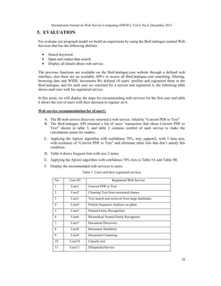 International Journal on Web Service Computing (IJWSC), Vol.4, No.4, December 2013
29
5. EVALUATION
For evaluate our proposed model we build an experiment by using the BioCatalogue curated Web
Services that has the following abilities:
• Search keyword.
• Input and output data search.
• Display all details about web service.
The previous functions are available on the BioCatalogue.com website through a defined web
interface, also there are an available API’s to access all BioCatalogue.com searching, filtering,
browsing data and WSDL documents.We defined 10 users’ profiles and registered them in the
BioCatalogue, and for each user we searched for a service and registered it, the following table
shows each user with his registered service.
In this point, we will display the steps for recommending web services for the first user and table
6 shows the rest of users with their decision to register on it.
Web service recommendation for of user1:
A. The IR-web service discovery returned a web service titled by “Convert PDF to Text”
B. The BioCatalogue API returned a list of users’ transaction that chose Convert PDF to
Text” shown in table 3, and table 2 contains symbol of each service to make the
calculations easier for readers.
C. Applying the Apriori algorithm with confidence 70%, min_support2, with 3 item size,
with existence of “Convert PDF to Text” and eliminate other lists that don’t satisfy this
condition.
D. Table 4 shows frequent lists with size 2 items
E. Applying the Apriori algorithm with confidence 70% lists in Table 5A and Table 5B.
F. Display the recommended web services to users.
Table 1: Users and their registered services
No User ID Registered Web Service
1 User1 Convert PDF to Text
2 User2 Cleaning Text from unwanted classes
3 User3 Text search and retrieval from large databanks
4 User4 Protein Sequence Analysis on pfam
5 User5 Named Entity Recognition
6 User6 Biomedical Named Entity Recognizer
7 User7 Document Discovery
8 User8 Document Similarity
9 User9 Document Clustering
10 User10 Classify text
11 User11 JDispatcherService
 